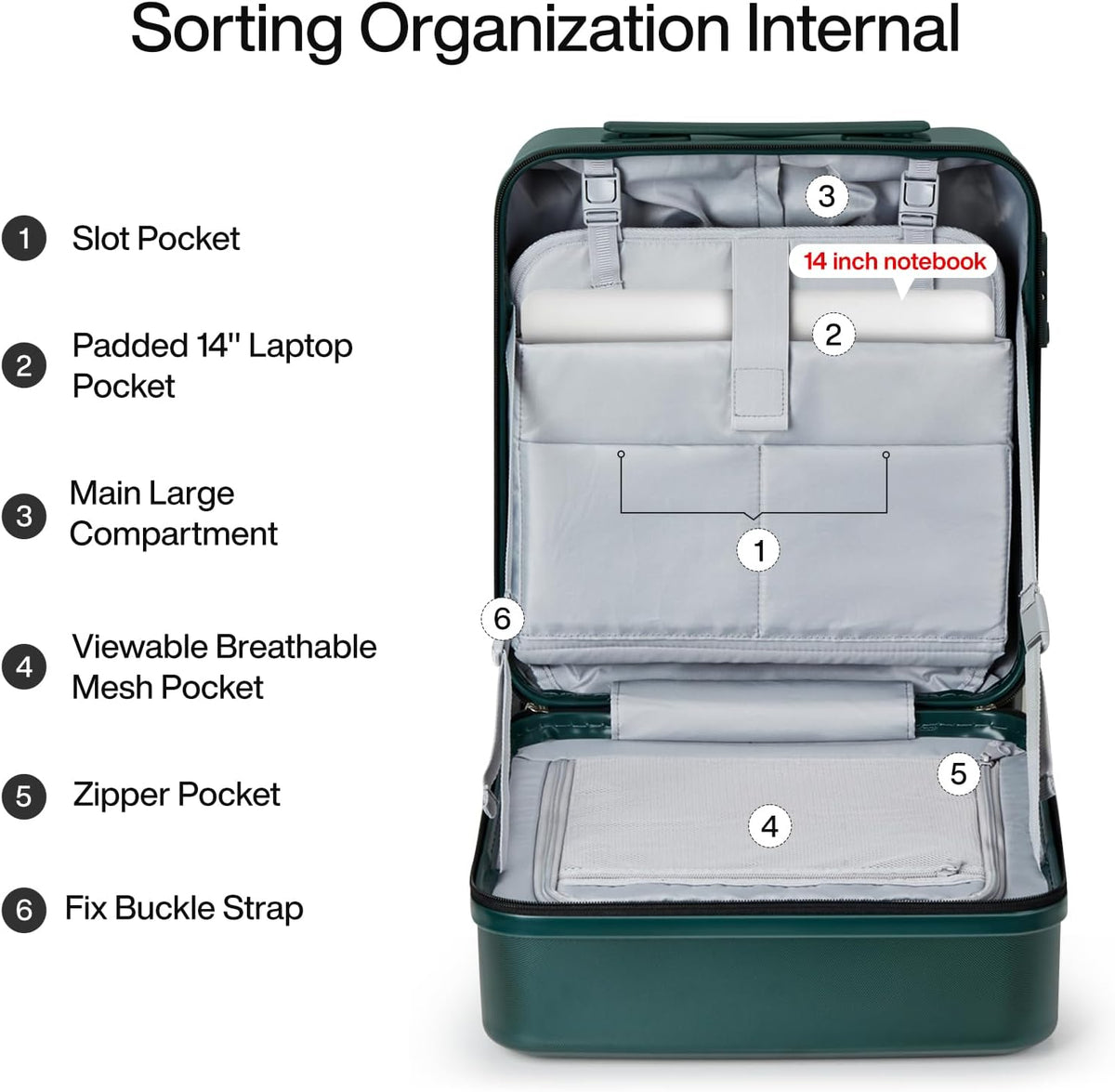 16 Inch Underseat Carry On Luggage With Wheels Underseat Carry On Bag Small Suitcase Personal Item Hard Shell Suitcases Mini TSA Approved Carry On Luggage, Blackish Green