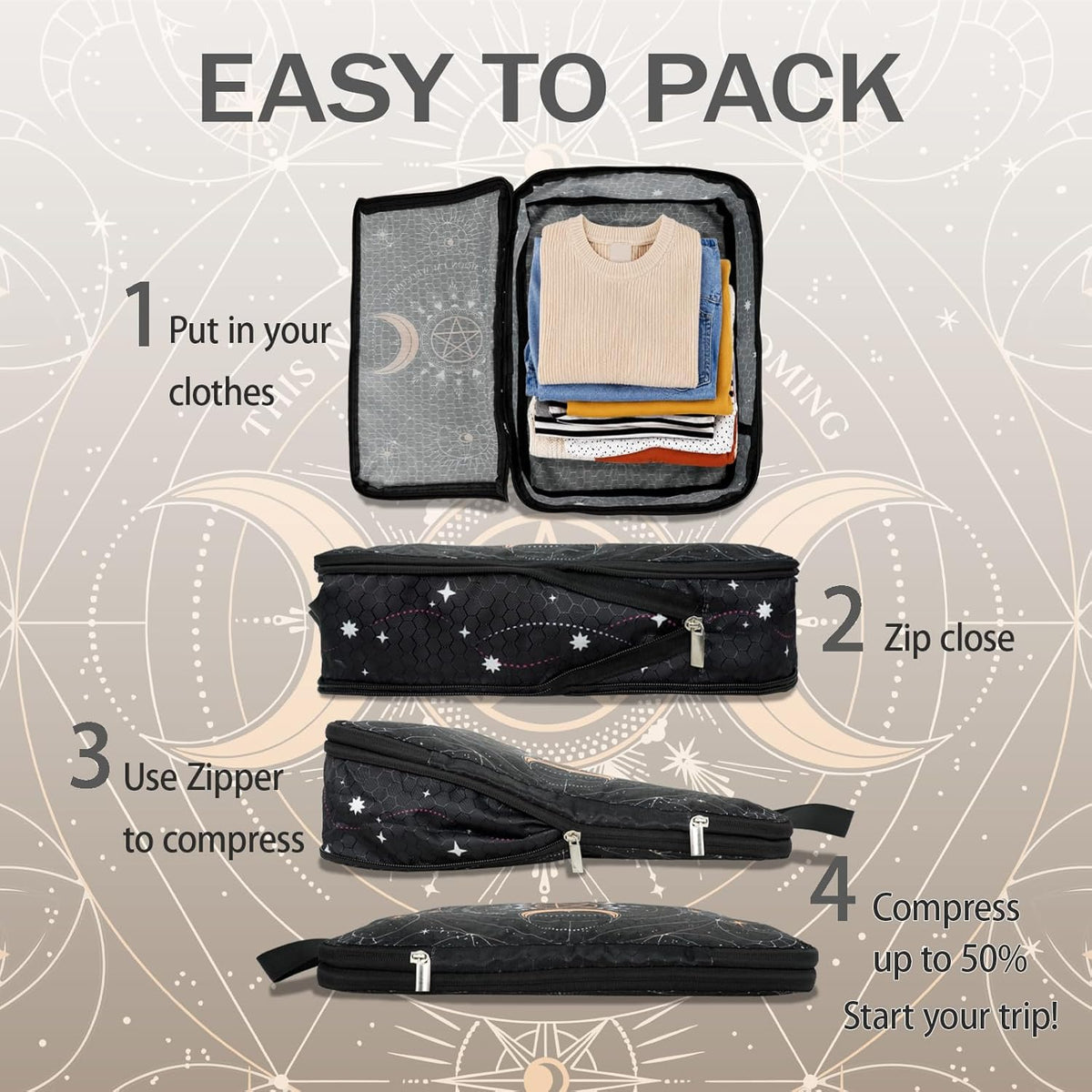 6 Pcs Compression Packing Cubes for Travel, Waterproof Luggage Organizer Washable Storage Bags Set - Packaging Cubes for Backpack Travel and Carry-Ons