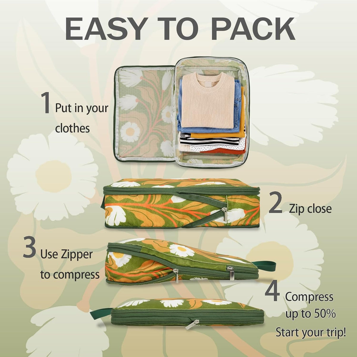 6 Pcs Compression Packing Cubes for Travel, Waterproof Luggage Organizer Washable Storage Bags Set - Packaging Cubes for Backpack Travel and Carry-Ons