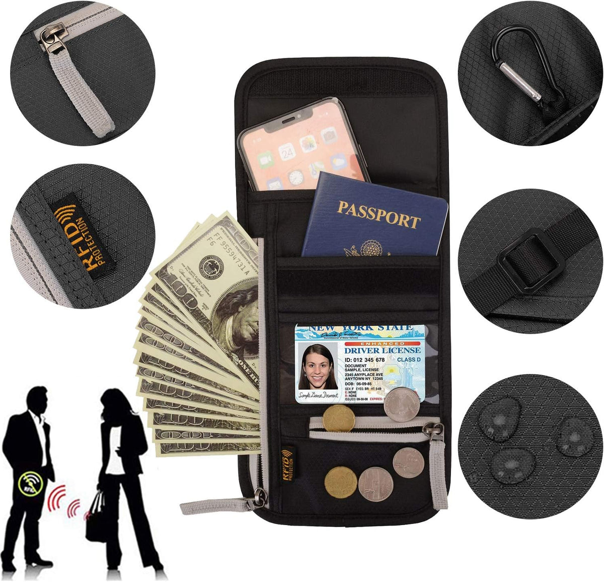 RFID Blocking Travel Neck Wallet for Men Women Family Passport Holder Lanyard Neck Pouch Slim Travel Document Holder