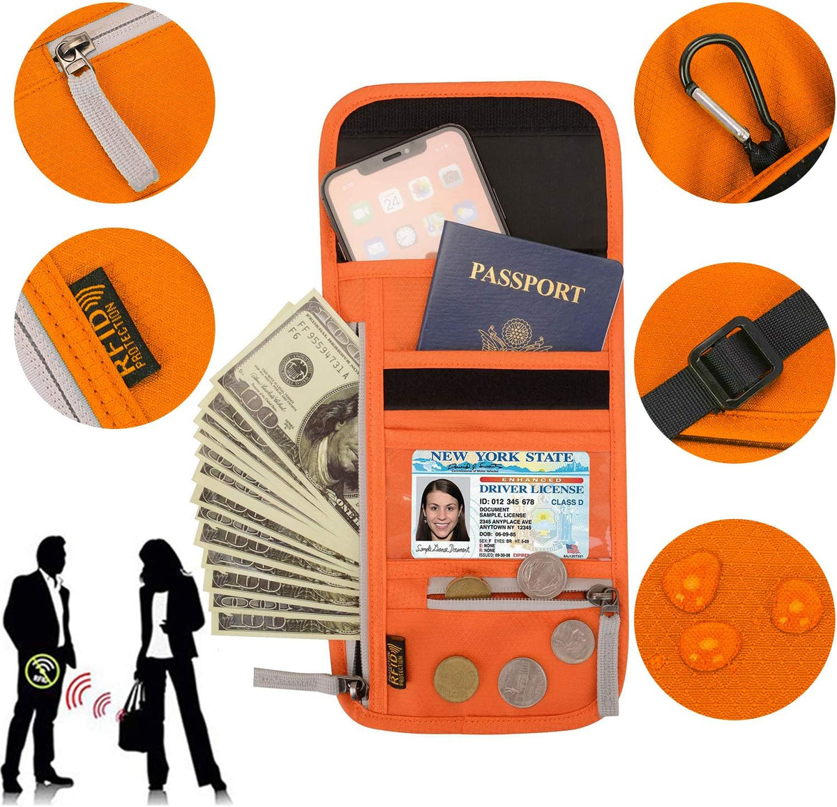 RFID Blocking Travel Neck Wallet for Men Women Family Passport Holder Lanyard Neck Pouch Slim Travel Document Holder