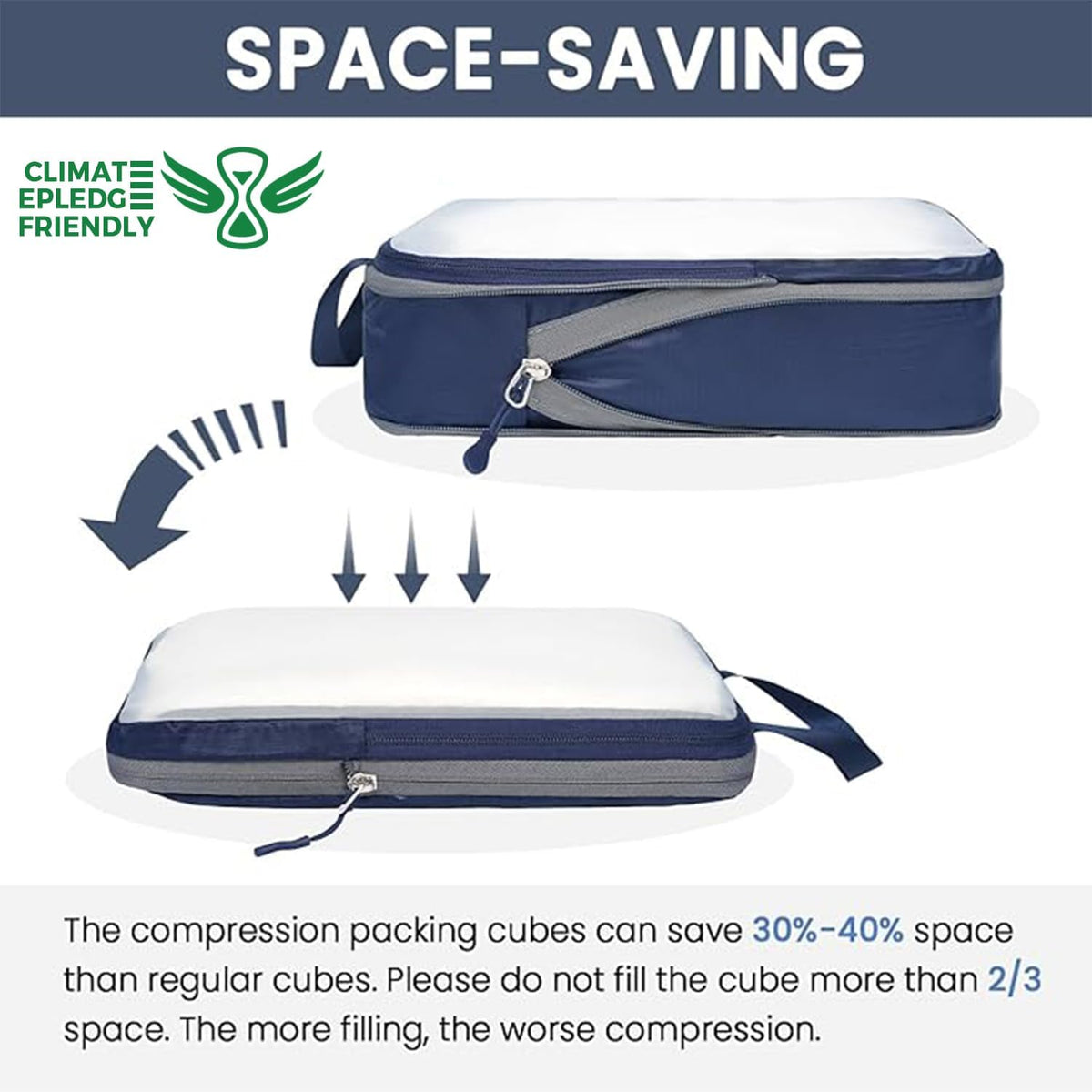 6 Set Ultralight Compression Packing Cubes Packing Organizer for Travel Accessories Luggage Suitcase Backpack