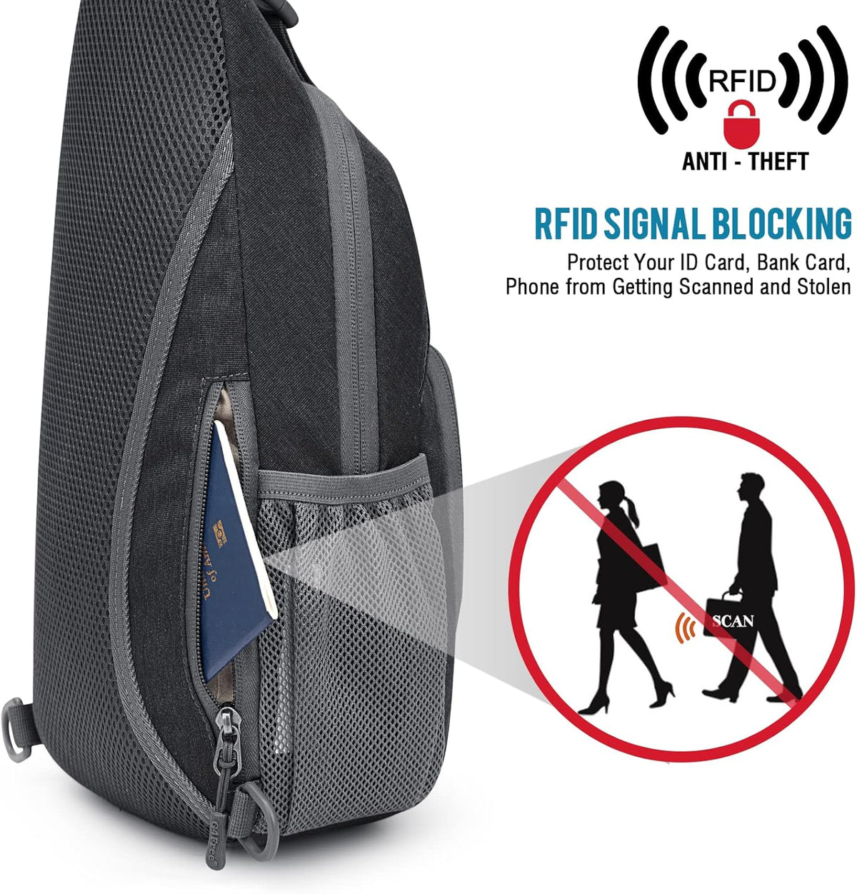 RFID Sling Bag Crossbody Backpack Small Chest Shoulder Bag Hiking Outdoor | Water-Resistant polyester Material, Size: 7.5 x 4 x 15 Inches, Travel, Sports, Reversible and Breathable Shoulder Strap
