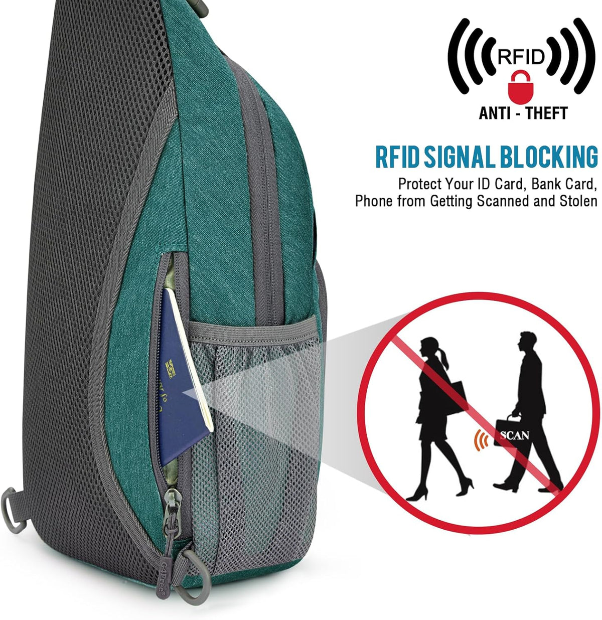 RFID Sling Bag Crossbody Backpack Small Chest Shoulder Bag Hiking Outdoor | Water-Resistant polyester Material, Size: 7.5 x 4 x 15 Inches, Travel, Sports, Reversible and Breathable Shoulder Strap