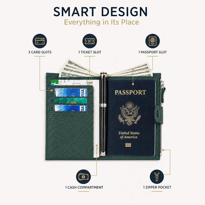 RFID Blocking Genuine Leather Passport Holder for Travel, Slim Passport Wallet with Zipper Pocket, Cash Compartment & Card Slots, Travel Document Organizer for Men Women Family