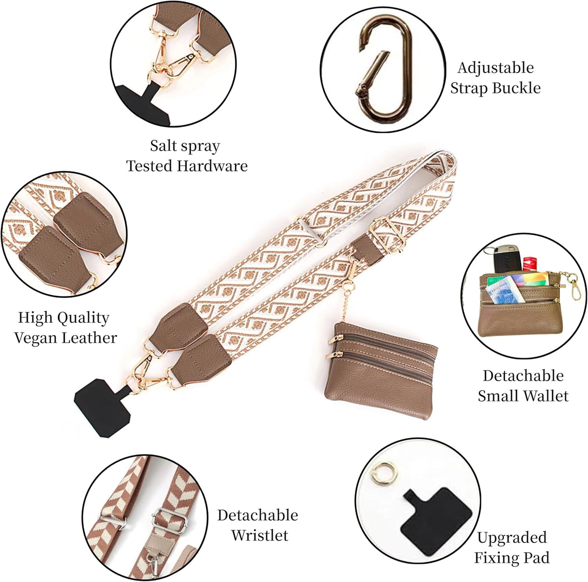 Crossbody Body Phone Holder for Women, New Phone Strap with Zippered Pouch, Adjustable Crossbody Strap