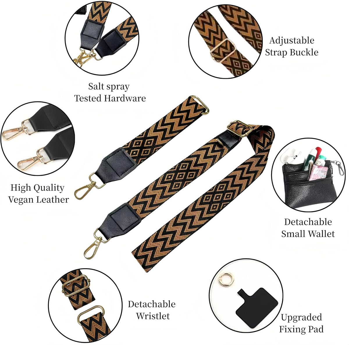 Crossbody Body Phone Holder for Women, New Phone Strap with Zippered Pouch, Adjustable Crossbody Strap