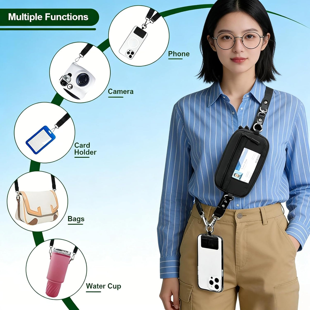 Crossbody Body Phone Holder for Women, New Phone Strap with Zippered Pouch, Adjustable Crossbody Strap