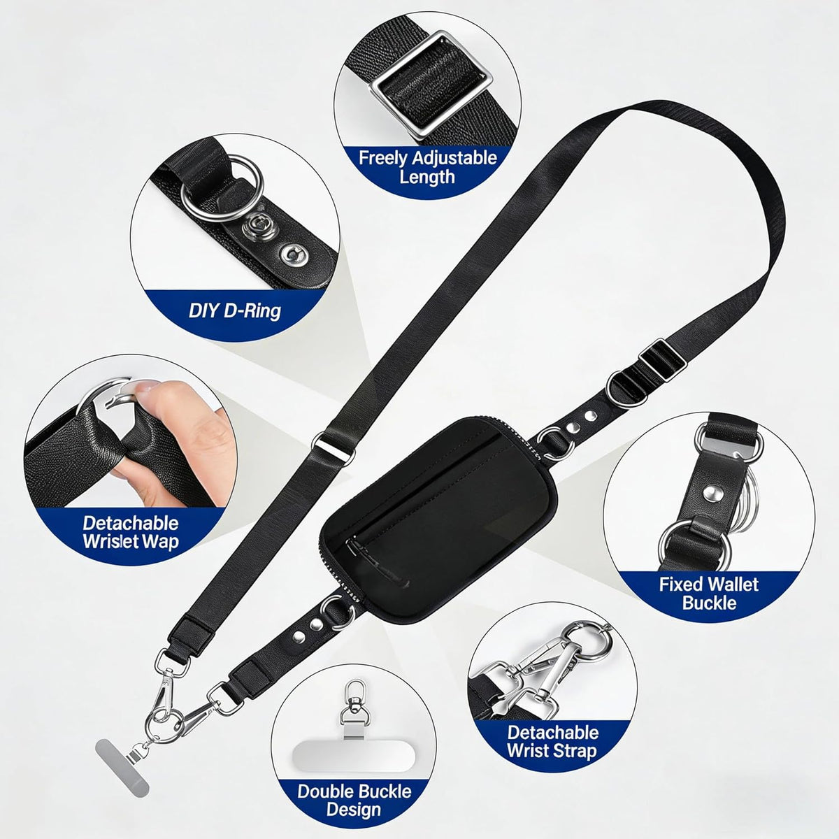 Crossbody Body Phone Holder for Women, New Phone Strap with Zippered Pouch, Adjustable Crossbody Strap