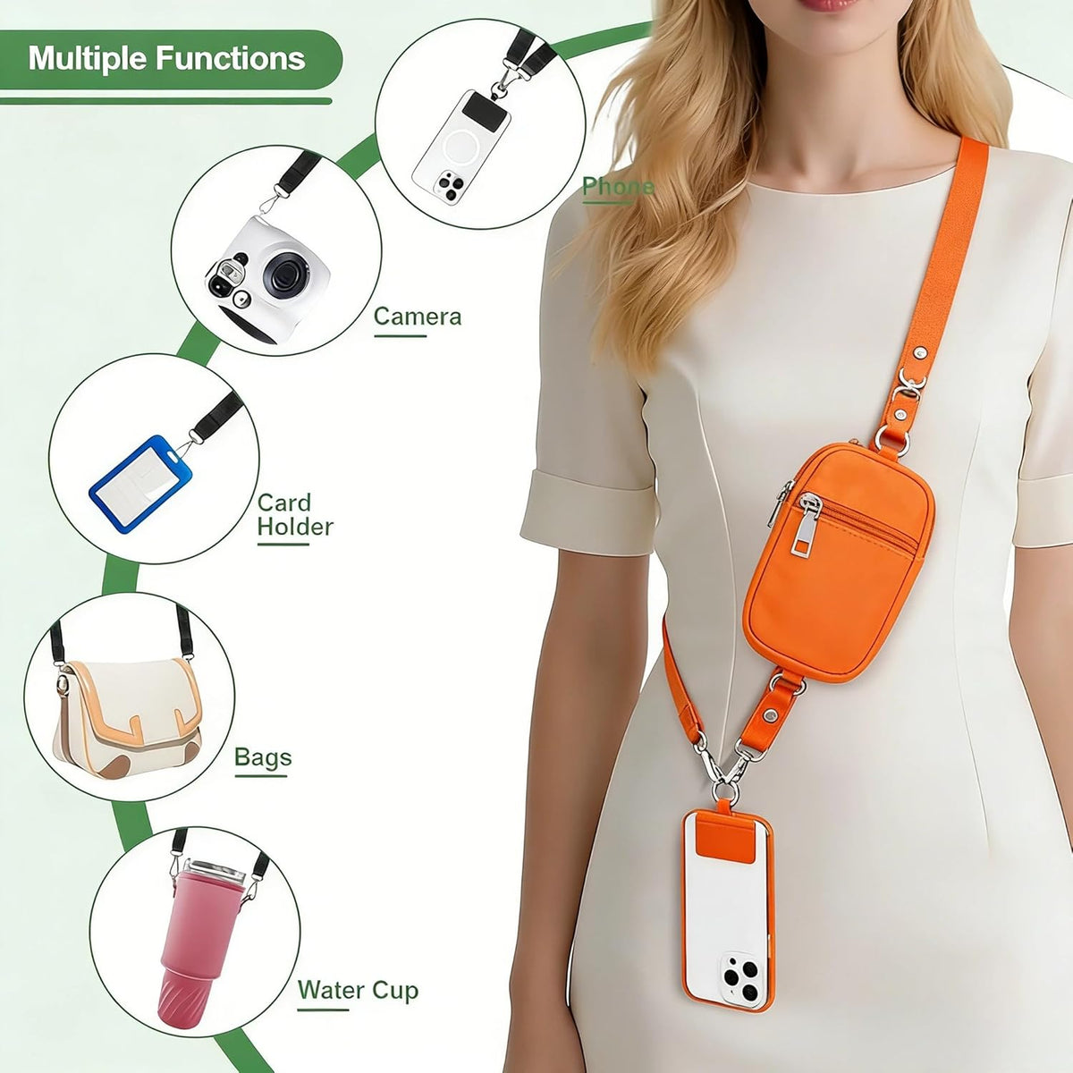 Crossbody Body Phone Holder for Women, New Phone Strap with Zippered Pouch, Adjustable Crossbody Strap