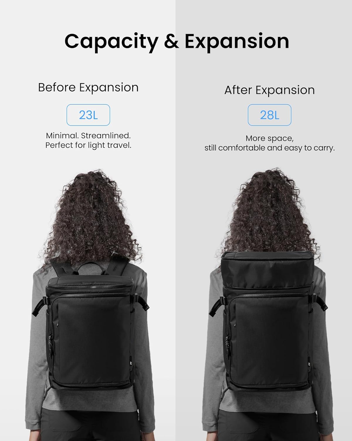 23L-28L Expandable Travel Backpack, Underseat for Ryanair Southwest | Personal Item Backpack for Frontier JetBlue, Lightweight Carry-on Luggage, Water-resistant Business Rucksack Weekender Bag
