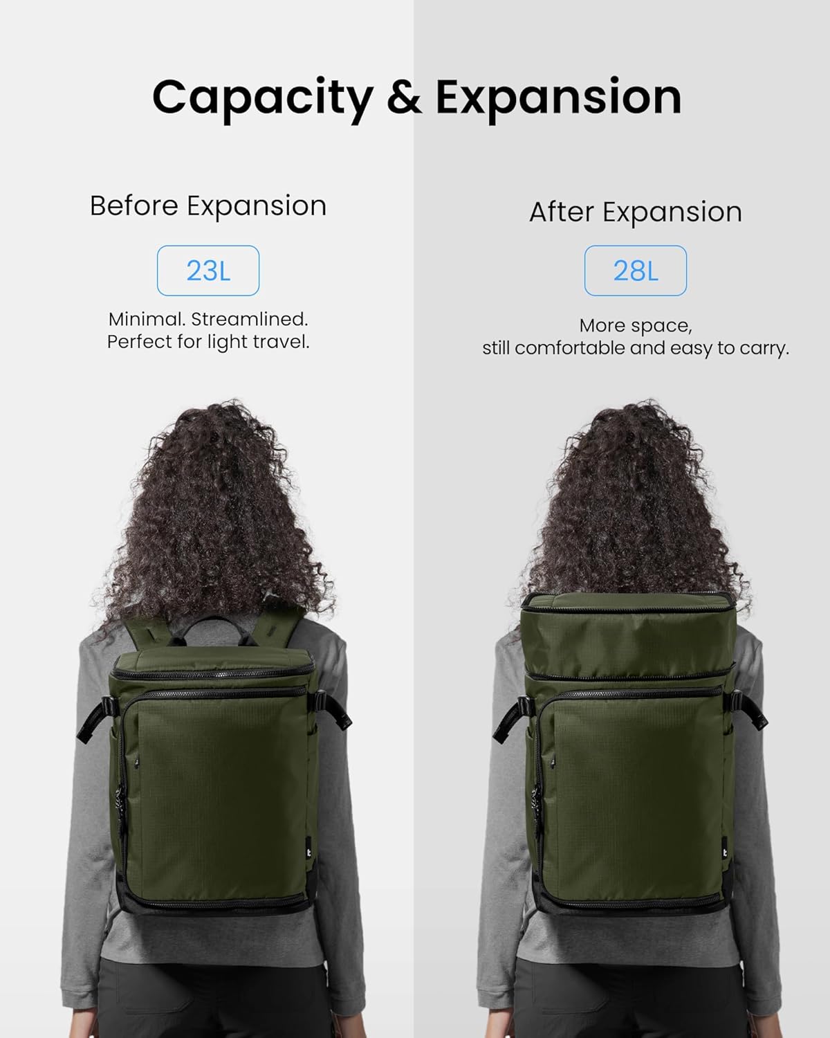 23L-28L Expandable Travel Backpack, Underseat for Ryanair Southwest | Personal Item Backpack for Frontier JetBlue, Lightweight Carry-on Luggage, Water-resistant Business Rucksack Weekender Bag