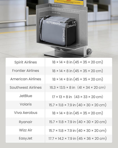 23L-28L Expandable Travel Backpack, Underseat for Ryanair Southwest | Personal Item Backpack for Frontier JetBlue, Lightweight Carry-on Luggage, Water-resistant Business Rucksack Weekender Bag