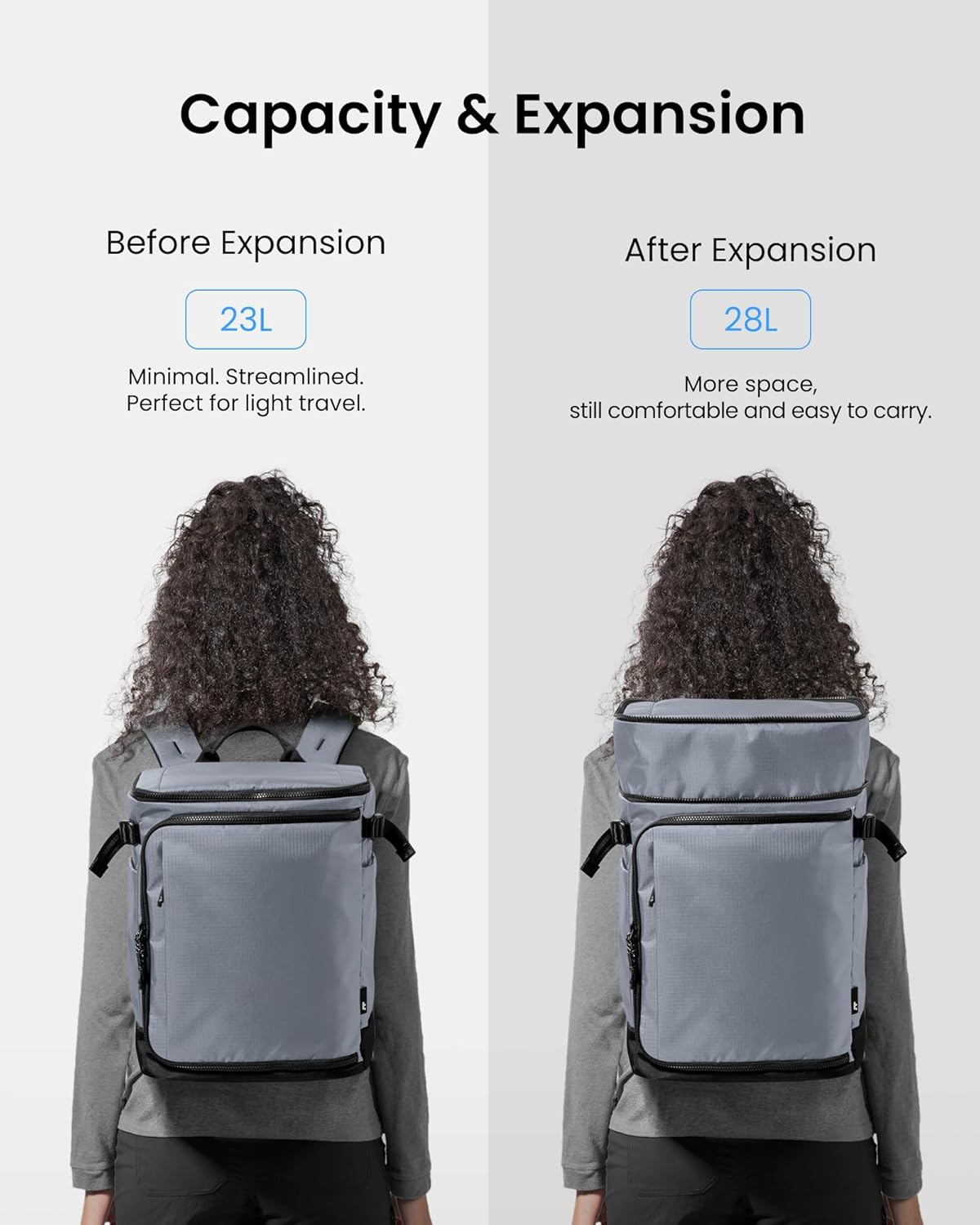 23L-28L Expandable Travel Backpack, Underseat for Ryanair Southwest | Personal Item Backpack for Frontier JetBlue, Lightweight Carry-on Luggage, Water-resistant Business Rucksack Weekender Bag
