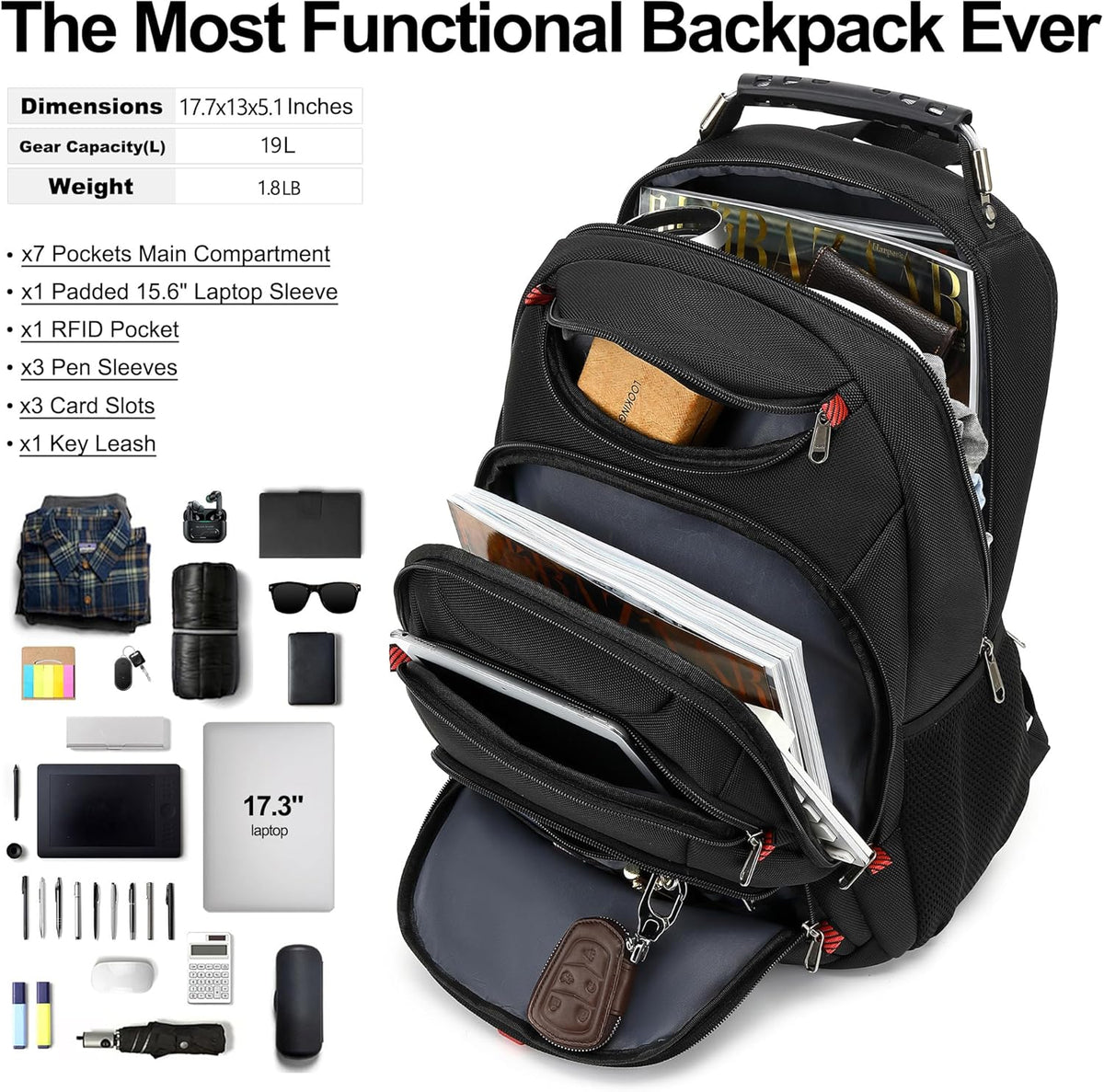 Vacuum Seal Backpack for Travel with Pump, 55L Large Bag with Zipper‑Off Detachable Vacuum Compression Bag Waterproof Carry On Large Travel Bag for Airline，Bags and Backpack Used Independently