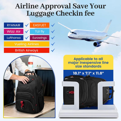 Vacuum Seal Backpack for Travel with Pump, 55L Large Bag with Zipper‑Off Detachable Vacuum Compression Bag Waterproof Carry On Large Travel Bag for Airline，Bags and Backpack Used Independently