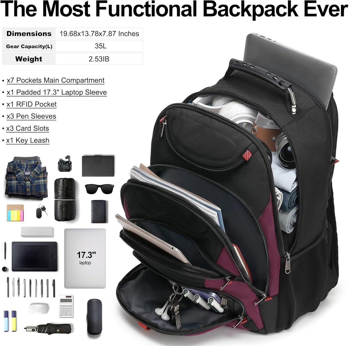 Vacuum Seal Backpack for Travel with Pump, 55L Large Bag with Zipper‑Off Detachable Vacuum Compression Bag Waterproof Carry On Large Travel Bag for Airline，Bags and Backpack Used Independently