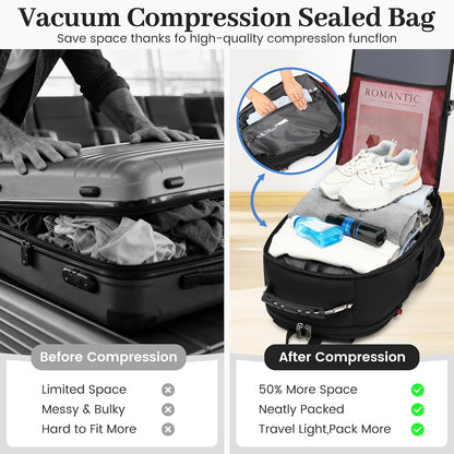 Vacuum Seal Backpack for Travel with Pump, 55L Large Bag with Zipper‑Off Detachable Vacuum Compression Bag Waterproof Carry On Large Travel Bag for Airline，Bags and Backpack Used Independently