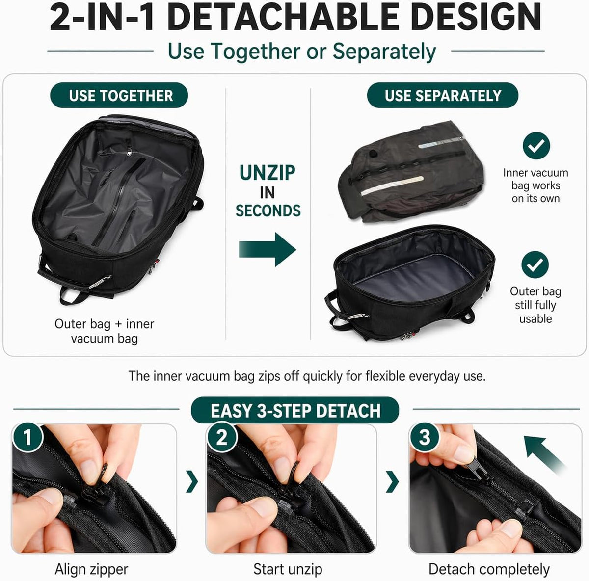 Vacuum Seal Backpack for Travel with Pump, 55L Large Bag with Zipper‑Off Detachable Vacuum Compression Bag Waterproof Carry On Large Travel Bag for Airline，Bags and Backpack Used Independently