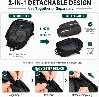 Vacuum Seal Backpack for Travel with Pump, 55L Large Bag with Zipper‑Off Detachable Vacuum Compression Bag Waterproof Carry On Large Travel Bag for Airline，Bags and Backpack Used Independently
