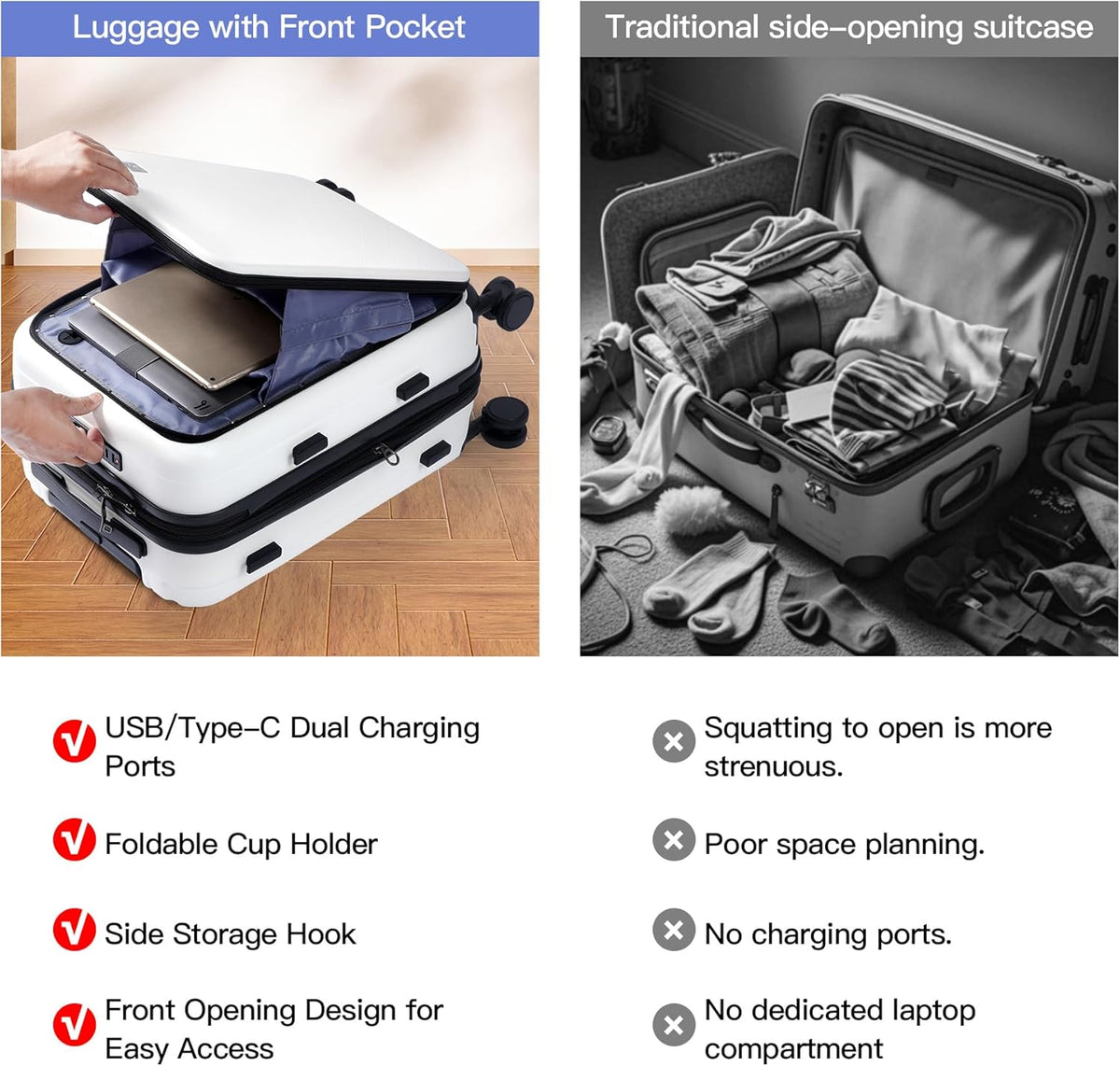 20 Inch Carry On Luggage, PC Lightweight Hardside | Expandable, Spinner Wheels, Front Compartment & Cup Holder, TSA-Approved Lock, USB Port