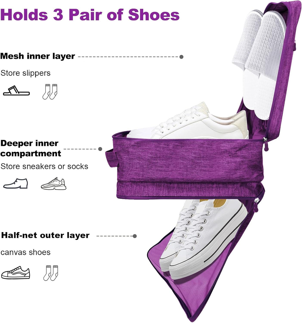 Large Shoe Bags for Travel, Holds 3 Pairs of Shoes, Portable Dance Shoe Storage Pouch, Sneaker Storage Bag (Black)