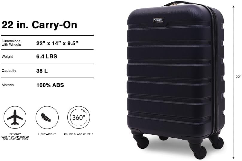 21.5" Spinner Carry-On Luggage, Navy Blue