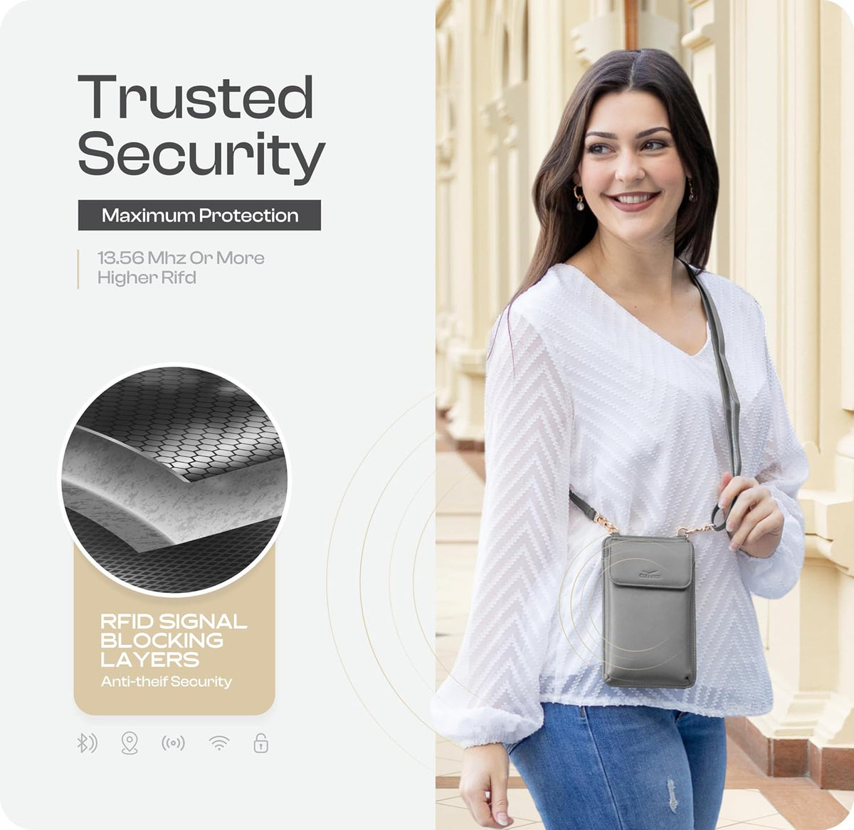 Crossbody Phone Purse for Women – RFID Phone Case Wallet w/Magnetic Closure & Separate Zipper Pocket Crossbody Bag