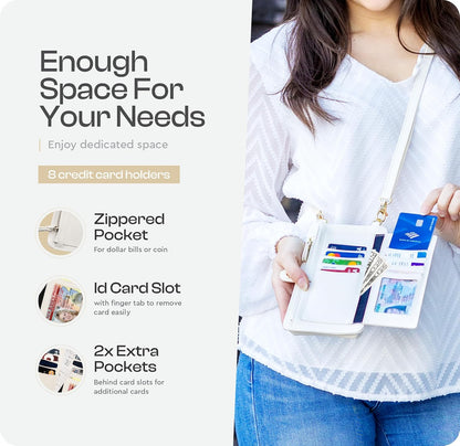 Crossbody Phone Purse for Women – RFID Phone Case Wallet w/Magnetic Closure & Separate Zipper Pocket Crossbody Bag