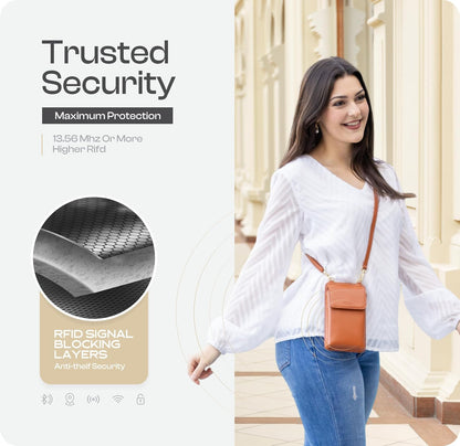 Crossbody Phone Purse for Women – RFID Phone Case Wallet w/Magnetic Closure & Separate Zipper Pocket Crossbody Bag