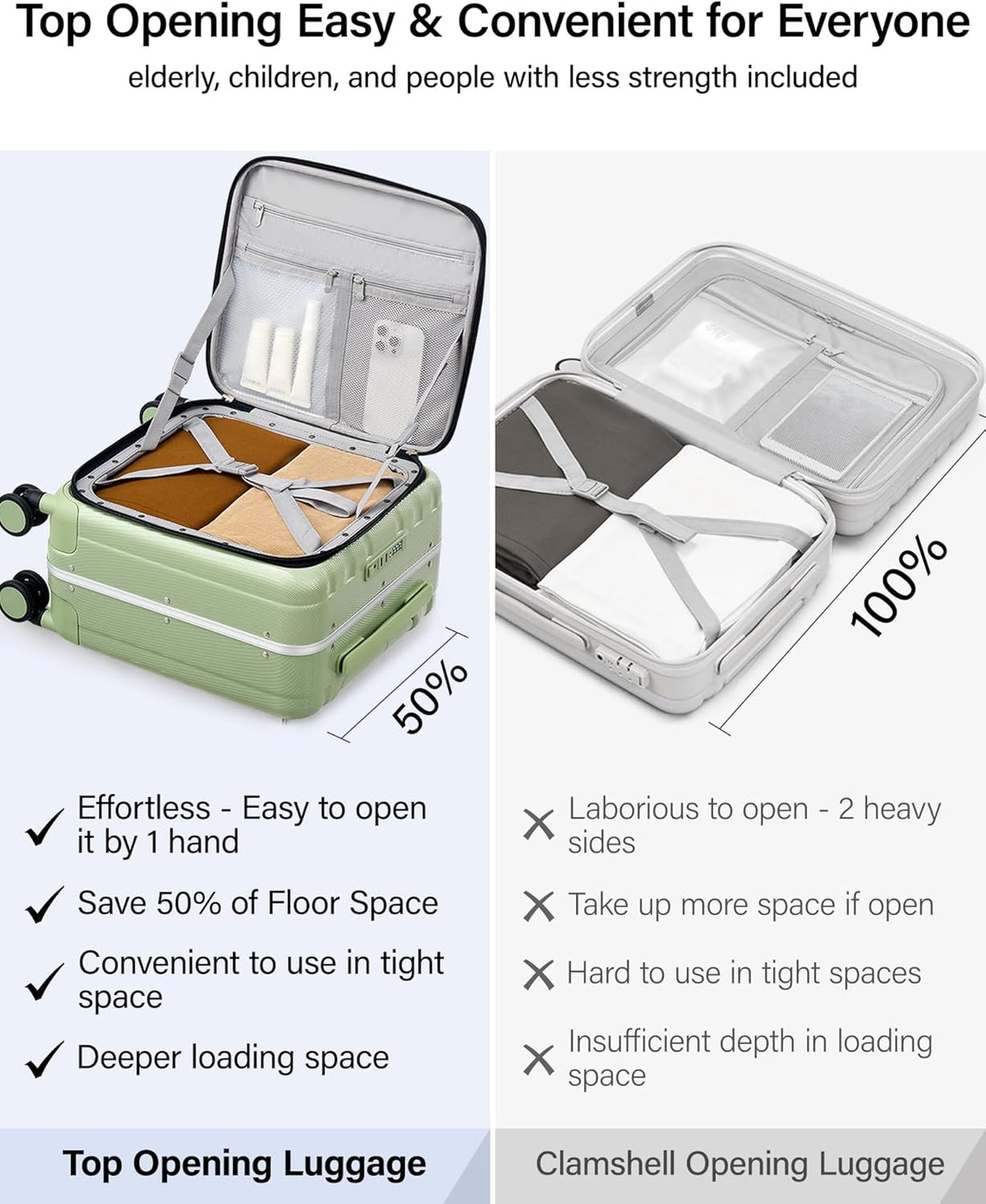 16 Inch Underseat Carry On Luggage with Wheels,Small Hard Shell Suitcases for Weekender,Top Opening Lightweight Travel Luggage Suitcase for Womem Men,Ivory White.