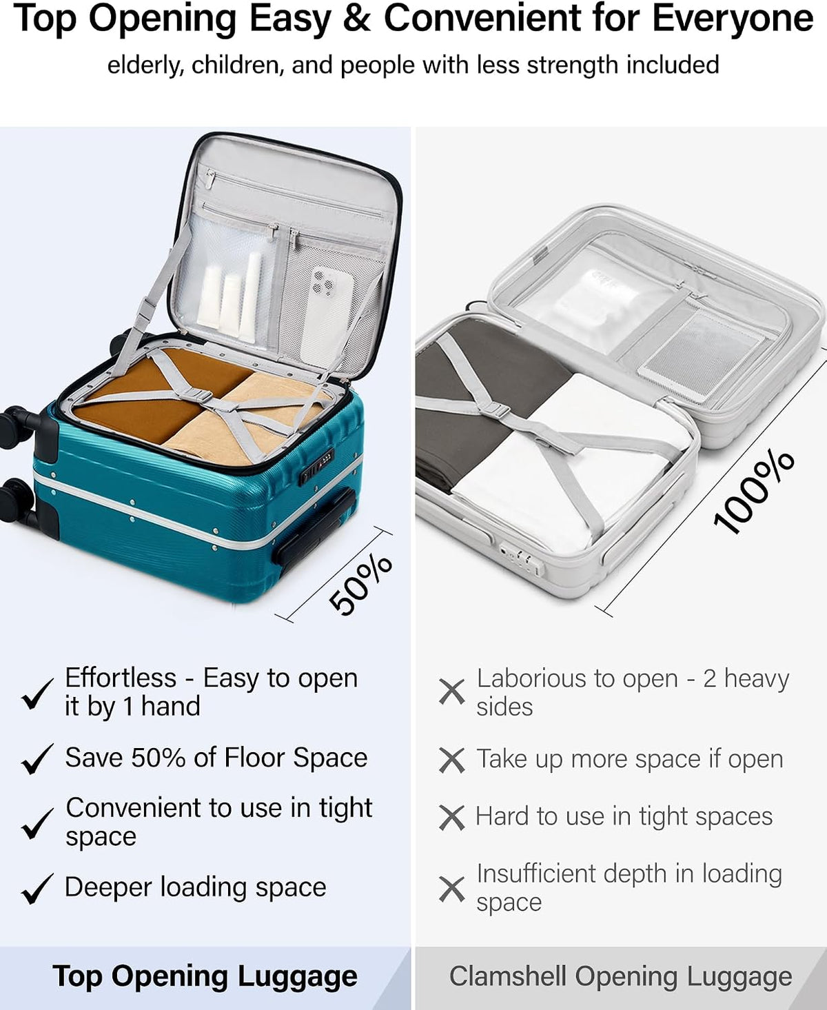 16 Inch Underseat Carry On Luggage with Wheels,Small Hard Shell Suitcases for Weekender,Top Opening Lightweight Travel Luggage Suitcase for Womem Men,Ivory White.