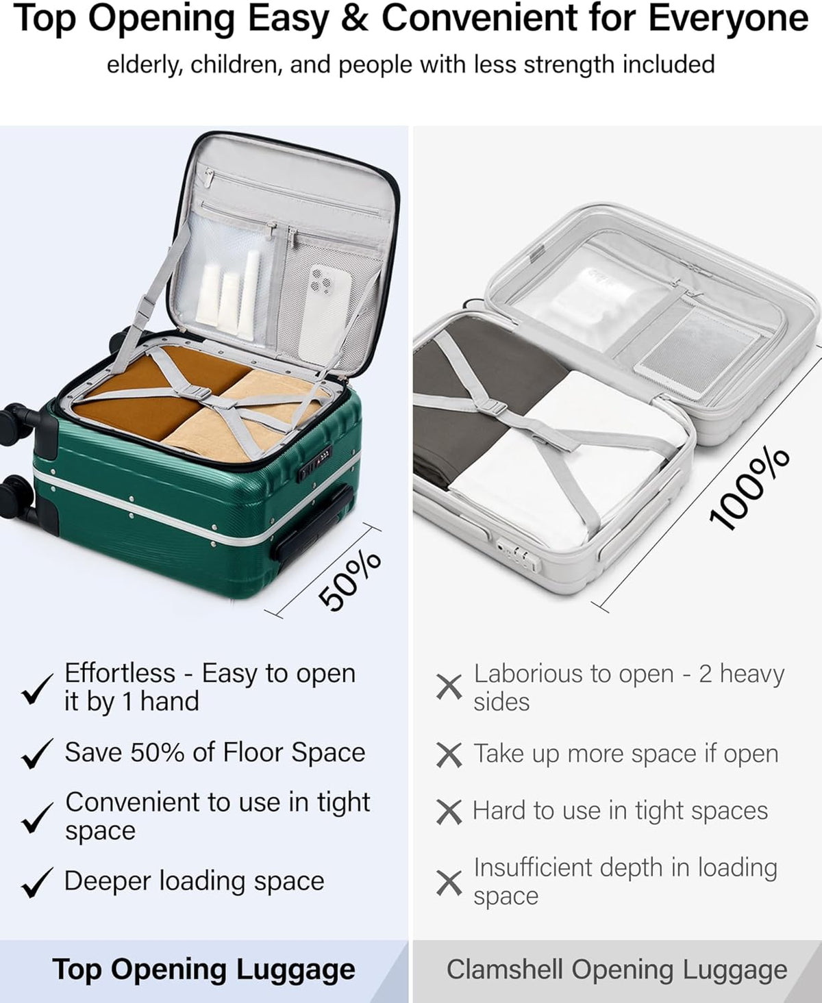 16 Inch Underseat Carry On Luggage with Wheels,Small Hard Shell Suitcases for Weekender,Top Opening Lightweight Travel Luggage Suitcase for Womem Men,Ivory White.