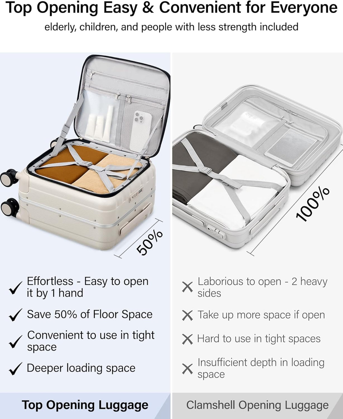 16 Inch Underseat Carry On Luggage with Wheels,Small Hard Shell Suitcases for Weekender,Top Opening Lightweight Travel Luggage Suitcase for Womem Men,Ivory White.