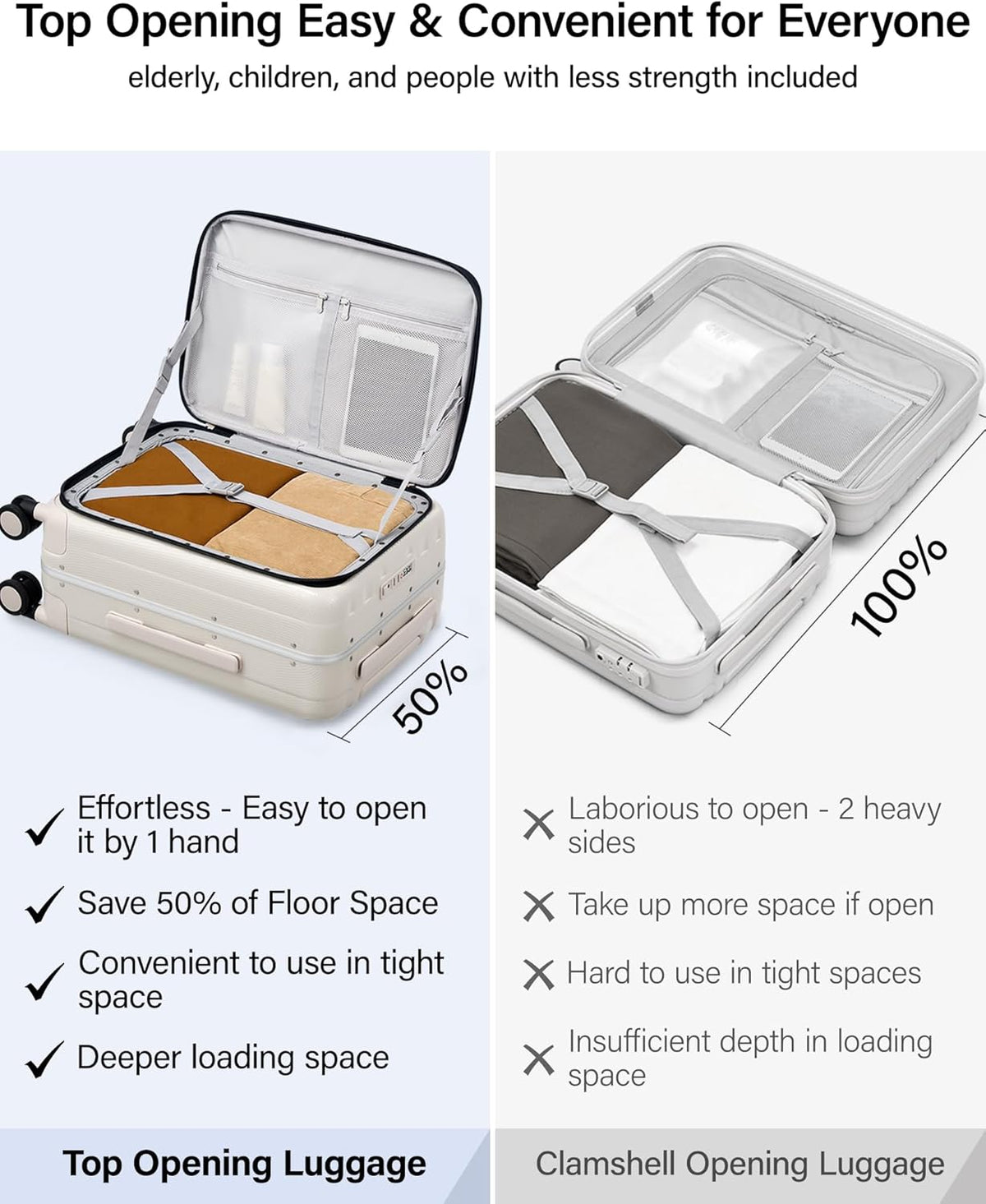 16 Inch Underseat Carry On Luggage with Wheels,Small Hard Shell Suitcases for Weekender,Top Opening Lightweight Travel Luggage Suitcase for Womem Men,Ivory White.