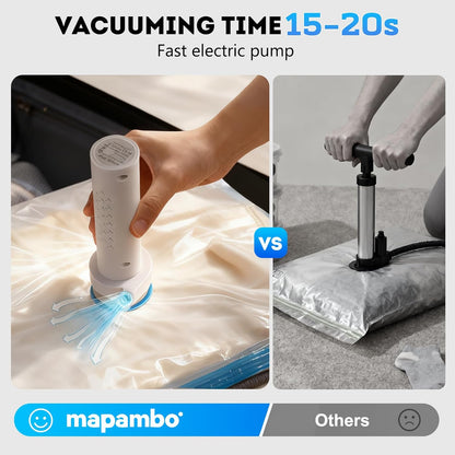 Travel Vacuum Bags with -4000Pa Electric pump, 15 Pack Vacuum Seal Bags for Clothing Travel in 3 Combo sizes, Space Saver Vacuum Storage Bags, Saving up to 80% of Space (15 Combo Pack)