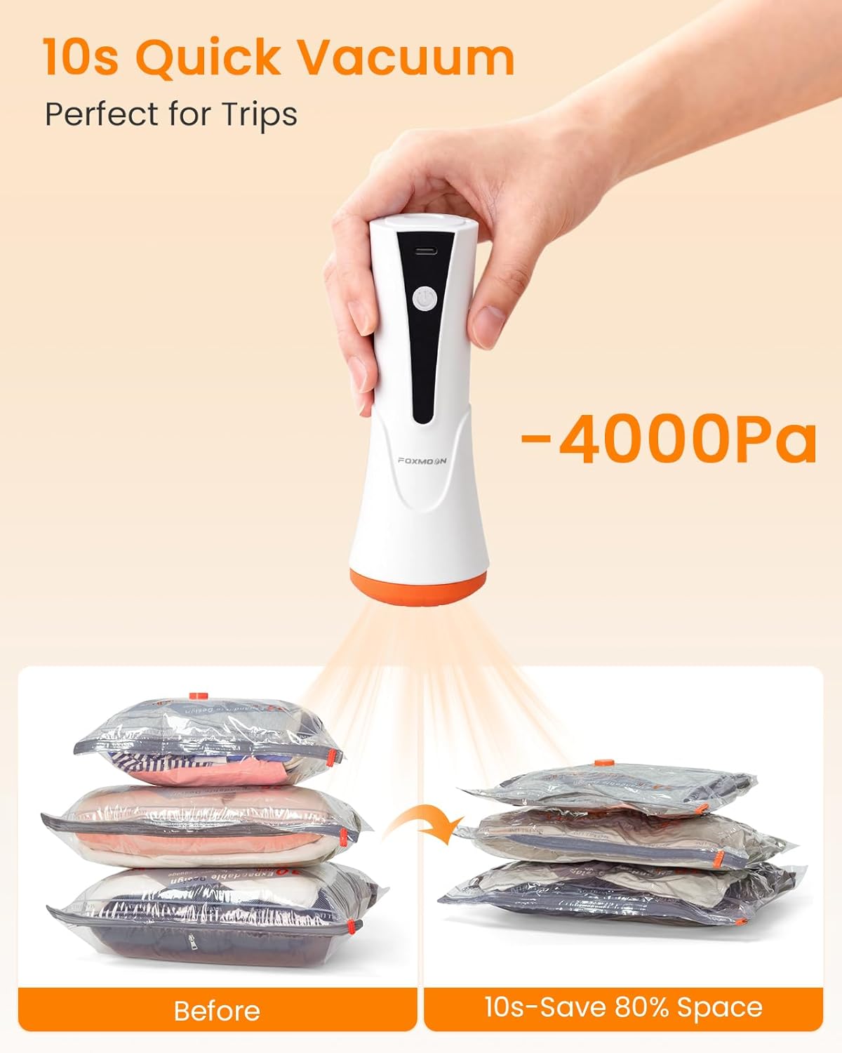 Vacuum Seal Bags for Clothing Travel with Rechargeable Cordless Pump, Compression Space Saver Bags for Packing, Luggage and Seasonal Storage