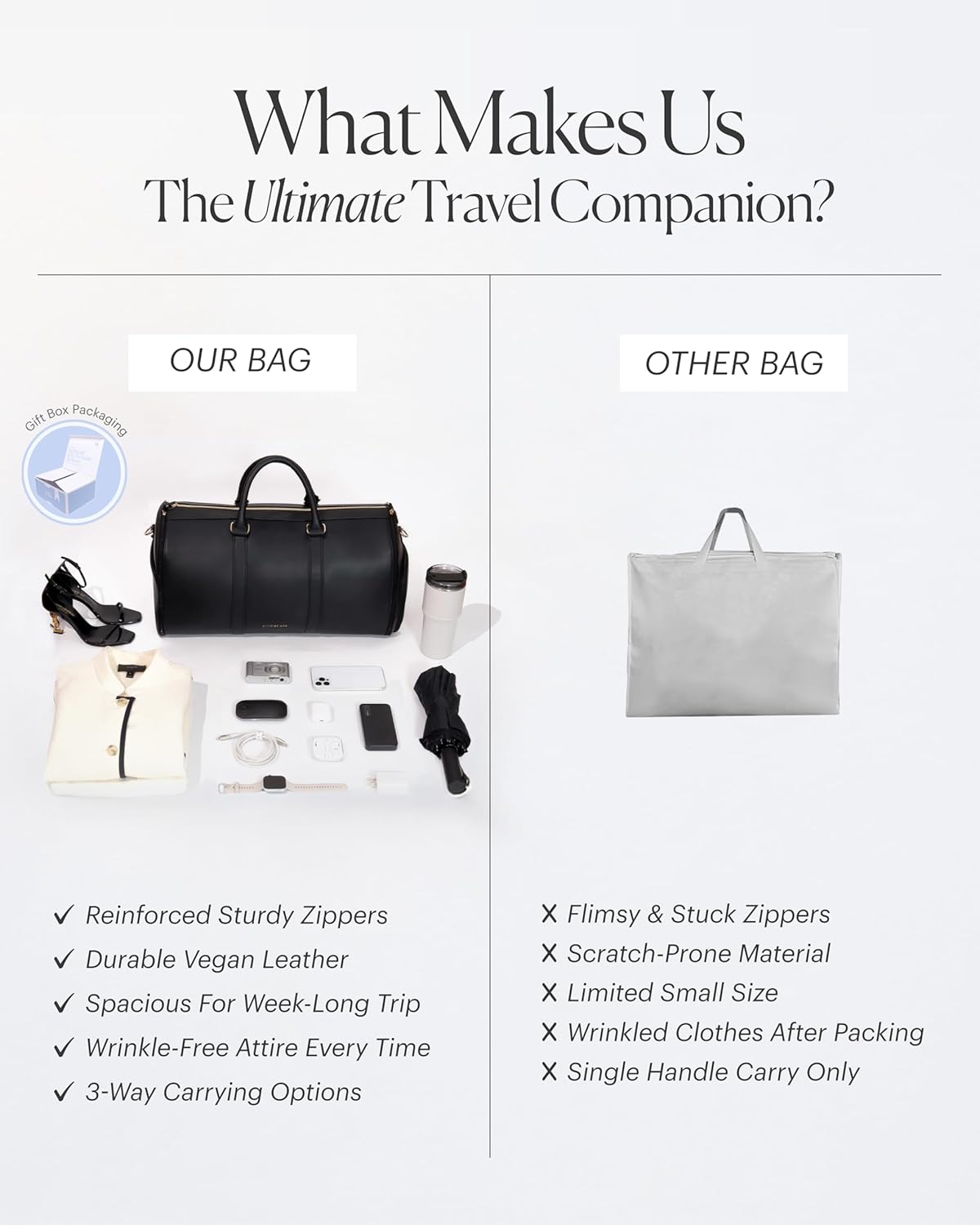 Travel Garment Bag Carry On, Convertible Garment Bags for Travel Suits and Dresses Folding, Garment Duffle Bags for Travel Carry On, Garment Duffel Bags for Travel, Carry on Garment Bag
