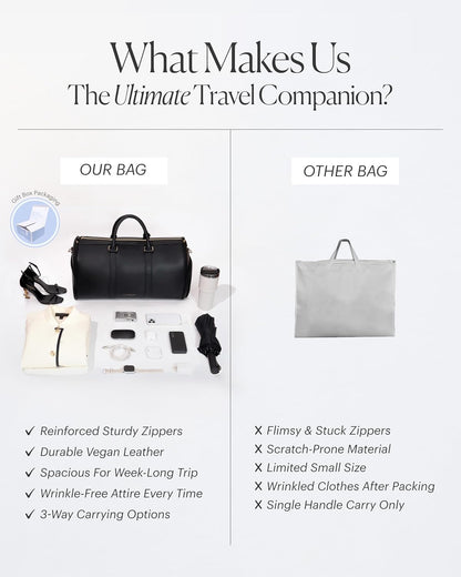 Travel Garment Bag Carry On, Convertible Garment Bags for Travel Suits and Dresses Folding, Garment Duffle Bags for Travel Carry On, Garment Duffel Bags for Travel, Carry on Garment Bag