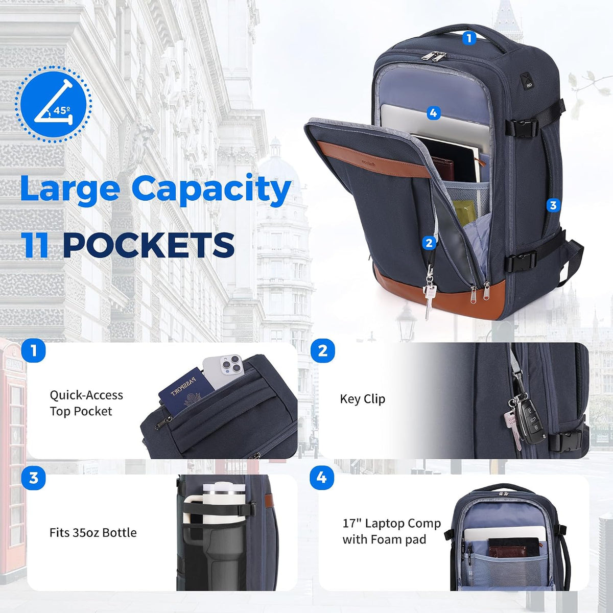 19" Travel Backpack for Men Women 30L Large Carry-On Backpack with 17.3 In Laptop Compartment,Grey