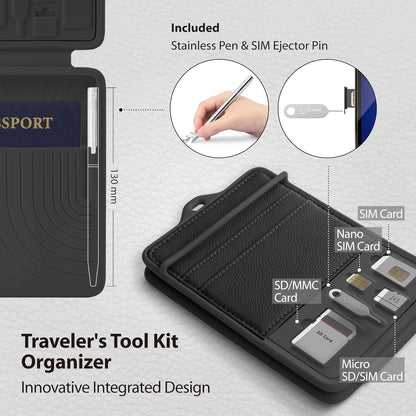 Lanyard Passport Holder, Passport Cover with Travel Gadget Set & Card Slots, Duel-Sided Passport Wallet with Leather & Premium Silicone (Blue - Lanyard)