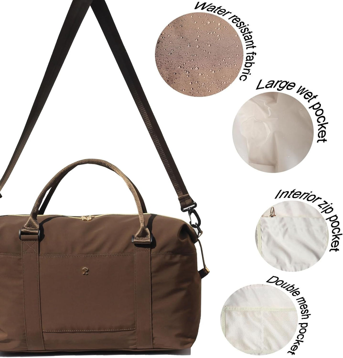 Travel Tote Duffel Gym Bag,Weekender Overnight Carry-on Tote Crossbody Bag with Wet Pocket and Trolley Sleeve Upgraded