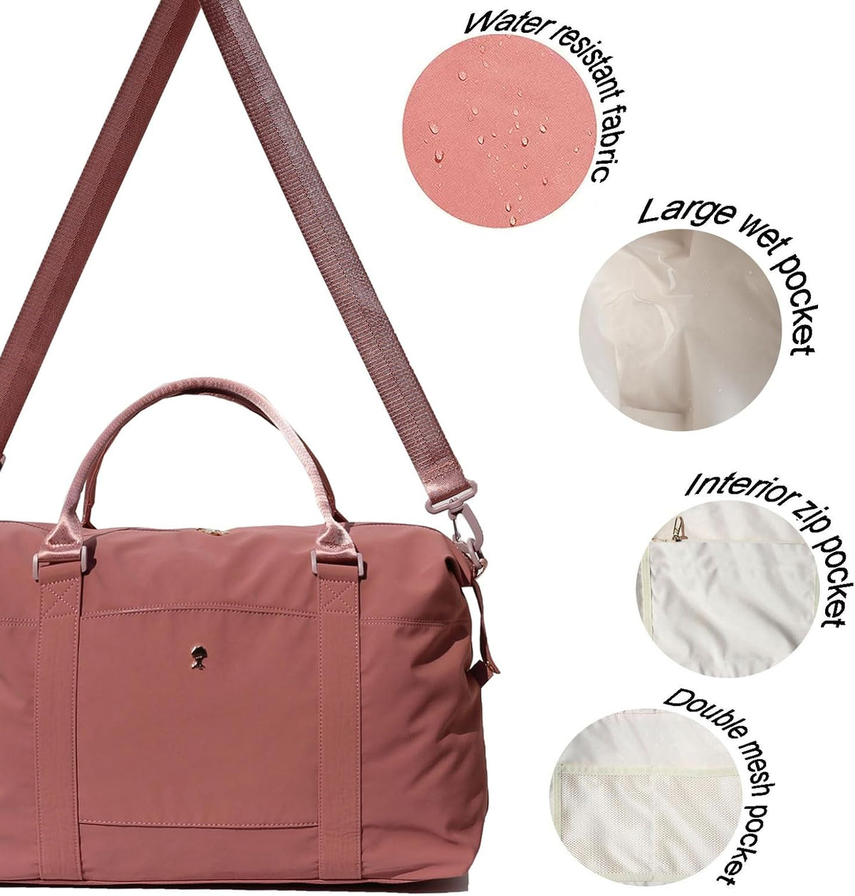 Travel Tote Duffel Gym Bag,Weekender Overnight Carry-on Tote Crossbody Bag with Wet Pocket and Trolley Sleeve Upgraded