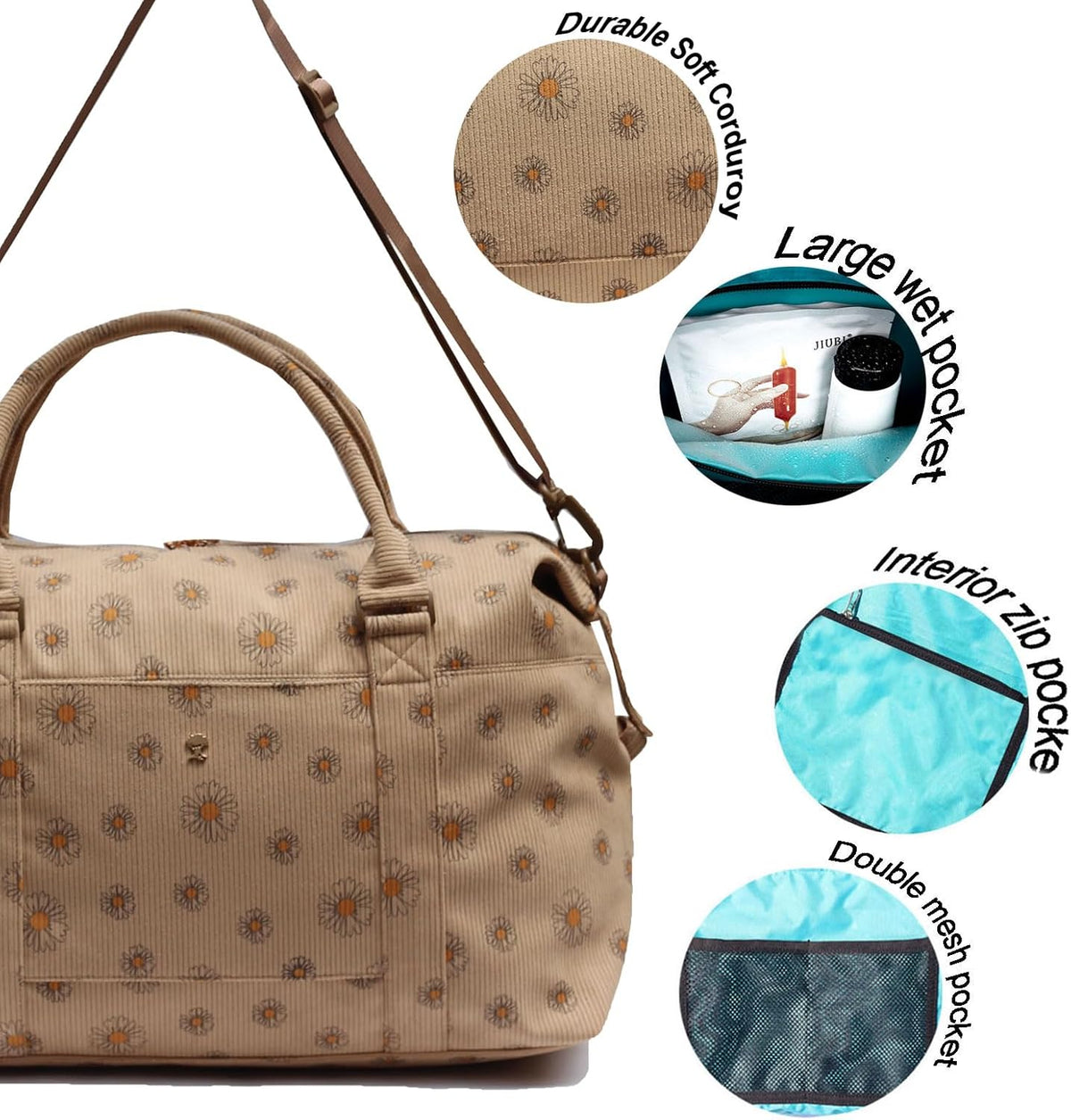 Travel Tote Duffel Gym Bag,Weekender Overnight Carry-on Tote Crossbody Bag with Wet Pocket and Trolley Sleeve Upgraded