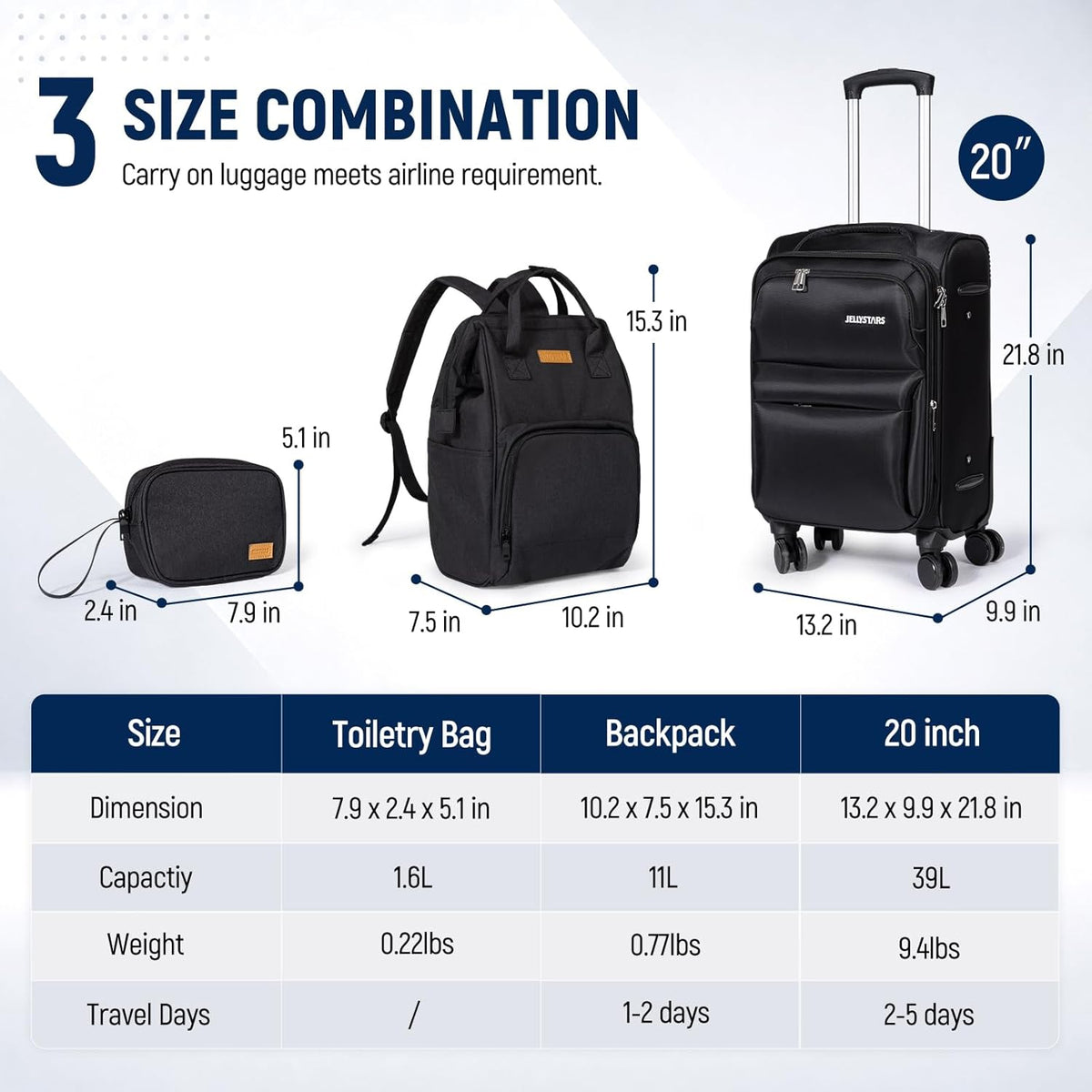 Softside Carry On Luggage Set & Spinner Wheel, Expandable Travel Suitcase | Waterproofing