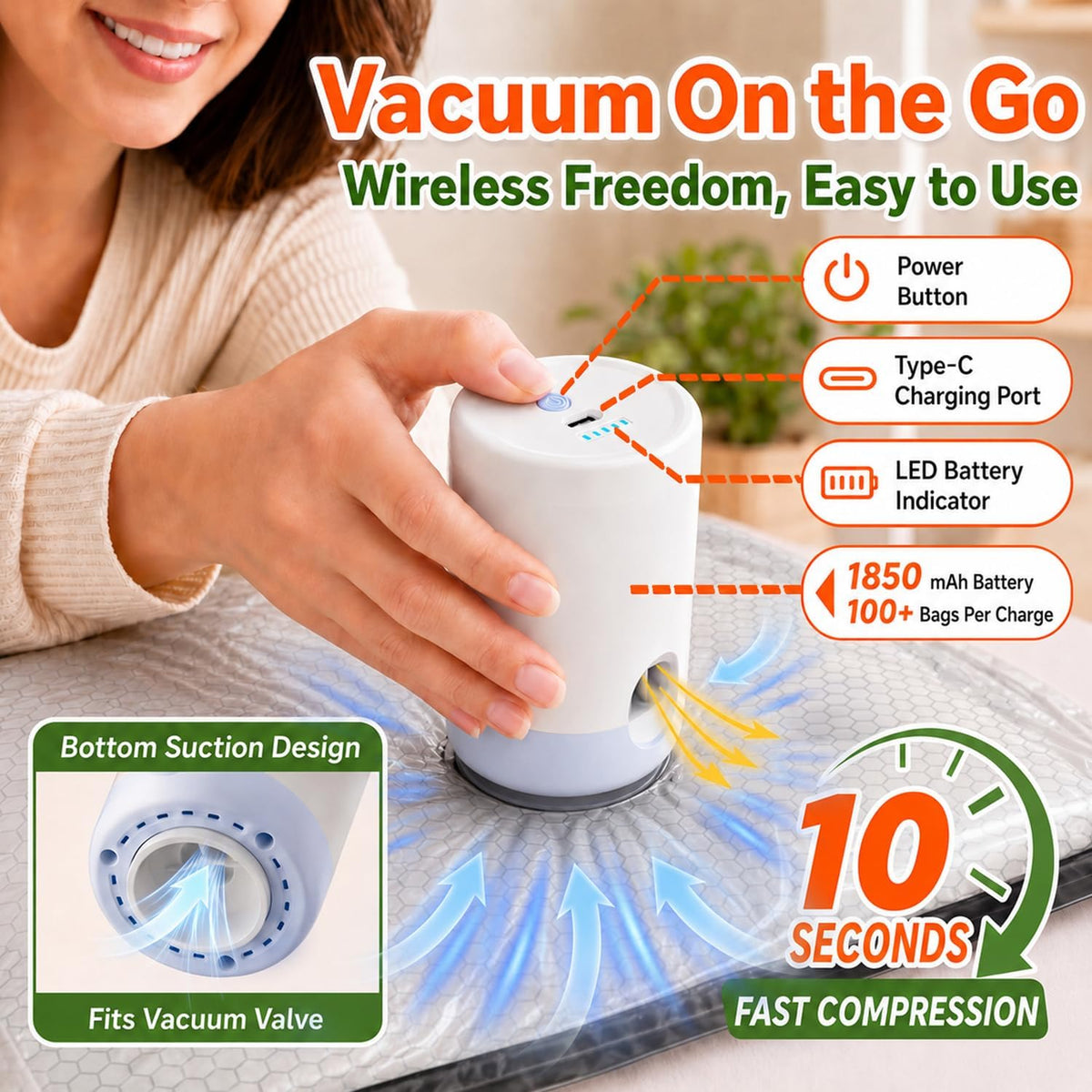 Vacuum Storage Bags with Rechargeable Electric Pump, 15 Combo - Space Saver Vacuum Storage Bags, Blanket & Clothes Storage Bag Vacuums Sealed, Bolsas Para Guardar Ropa Al Vacío