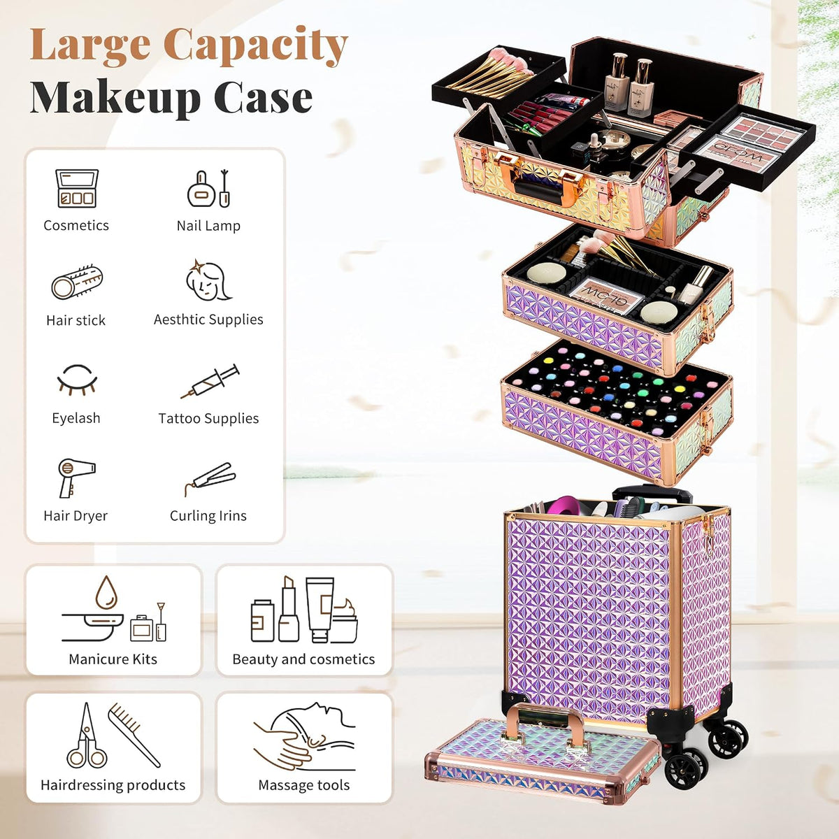 5 in 1 Rolling Makeup Train Case Cosmetology Case on Wheels Large Cosmetic Organizer Travel Cart for Hairstylist Artist Nail Beauty Salon Barber,White