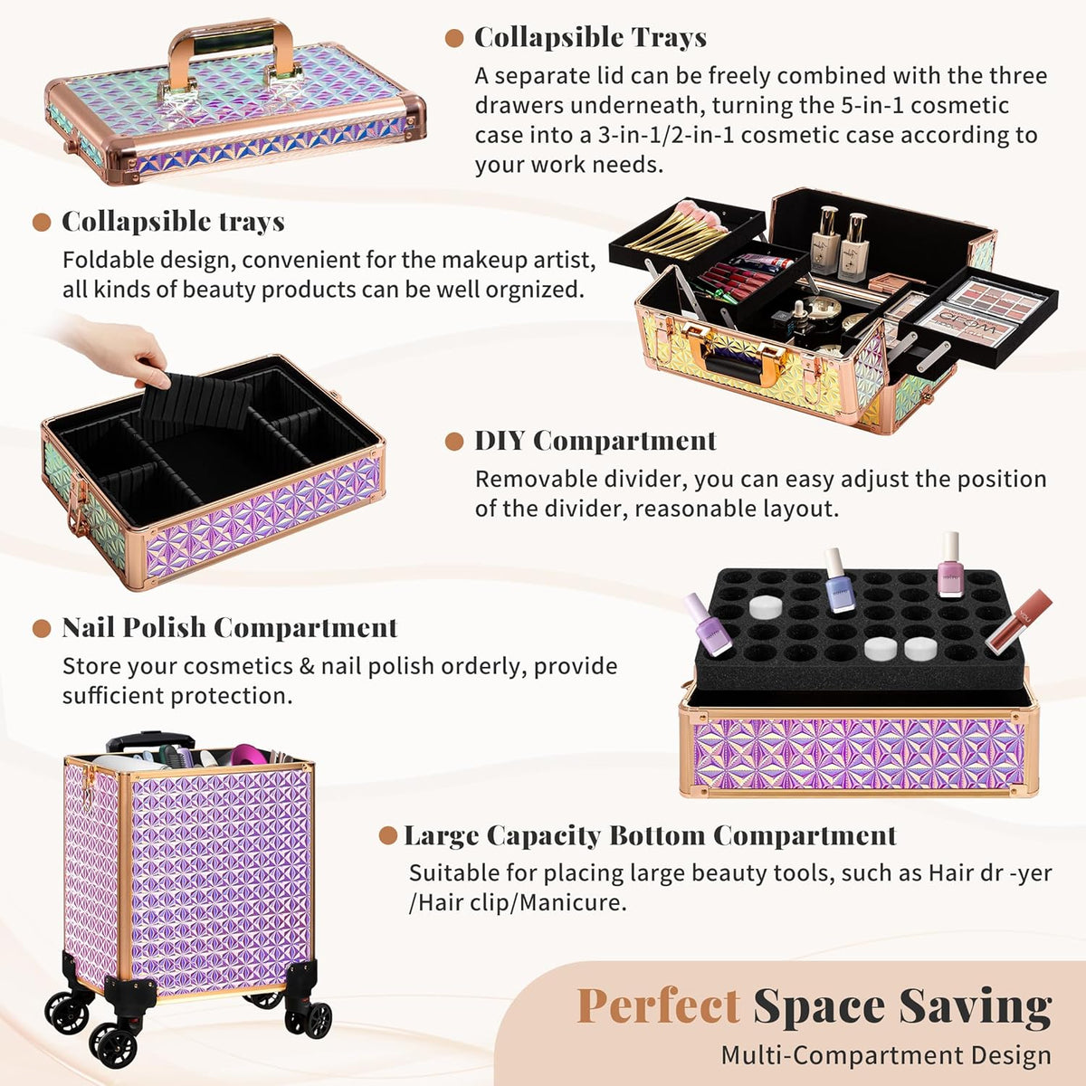 5 in 1 Rolling Makeup Train Case Cosmetology Case on Wheels Large Cosmetic Organizer Travel Cart for Hairstylist Artist Nail Beauty Salon Barber,White