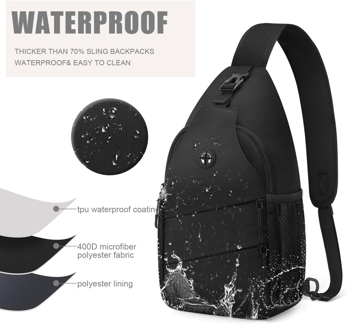 Crossbody Bags for Women Men Trendy Sling Bag Backpack Casual Chest Bag with Convertible Shoulder Strap