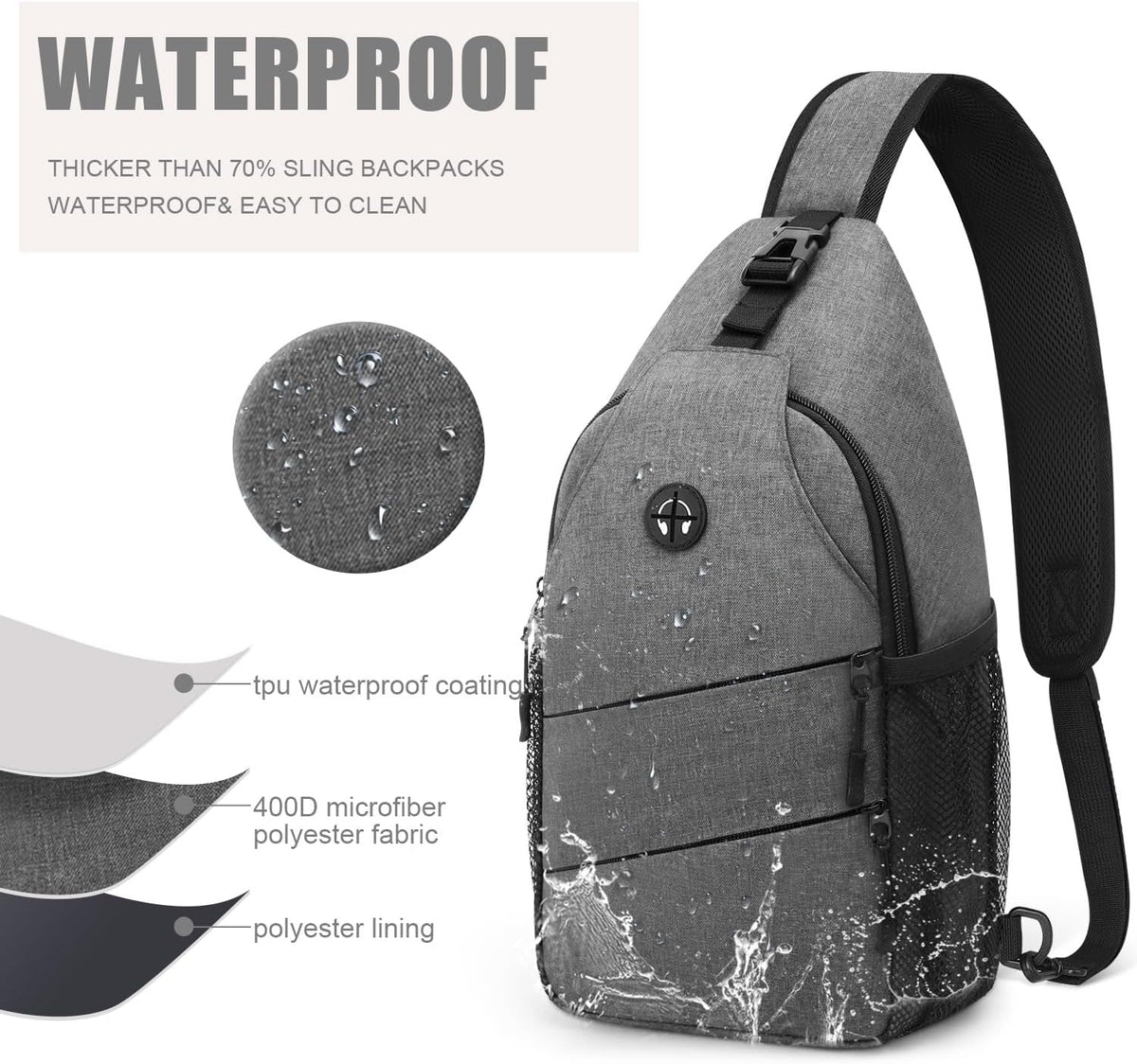 Crossbody Bags for Women Men Trendy Sling Bag Backpack Casual Chest Bag with Convertible Shoulder Strap